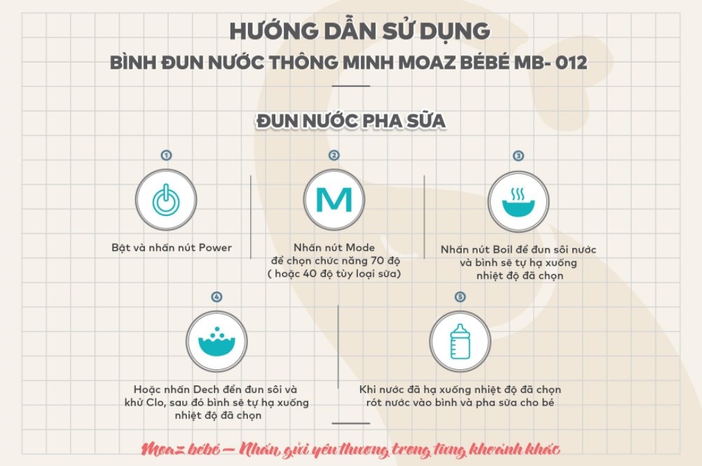 Hướng dẫn sử dụng bình đun nước thông minh Moaz BeBe