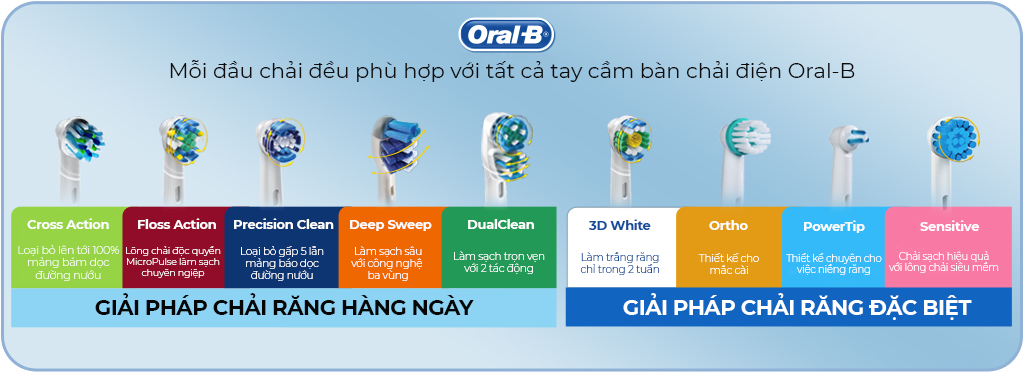 dau ban chai dien oral b